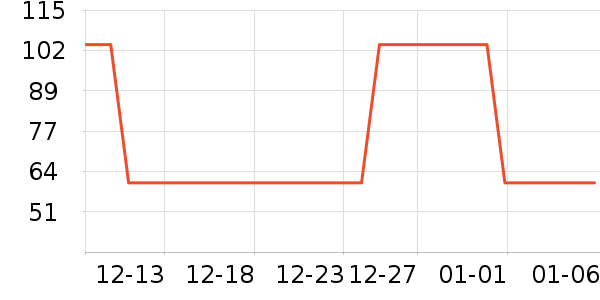 ����Ȫ���廤����װ��ʷ�۸�