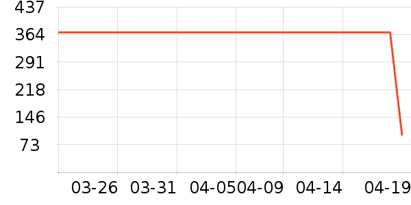 ̩���߱��±���ʷ�۸�