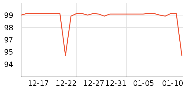 JOANLAB��ҵƷ��ʷ�۸�