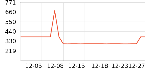 k9 Natural������ʷ�۸�