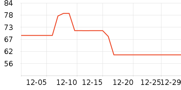 ����������˪/ױǰ����ʷ�۸�