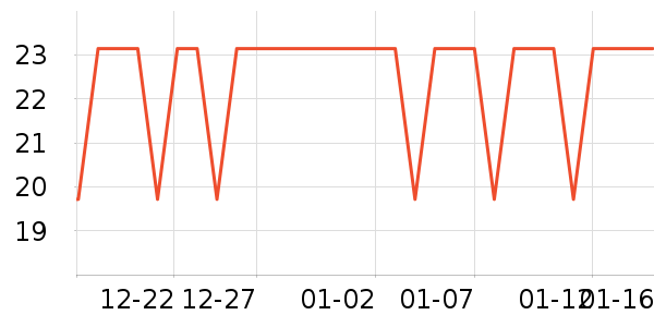 �������������ʷ�۸�