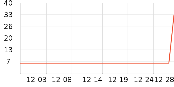 ������������Ʒ��ʷ�۸�