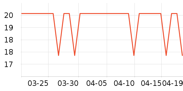 �������������ʷ�۸�