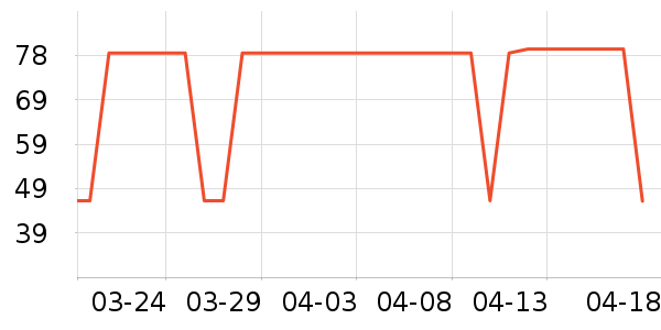 ŷ��ޱ��ʳ������ʷ�۸�