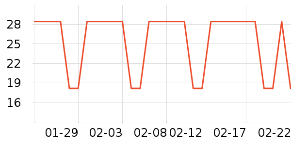 ��ľ����������ʷ�۸�