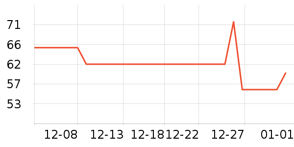 ����������ʳ��ʷ�۸�