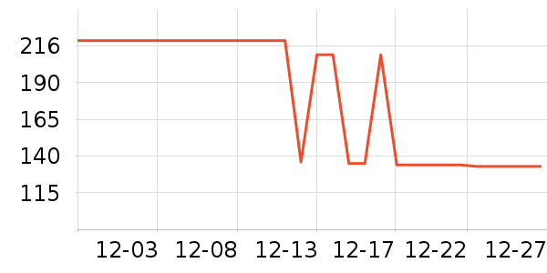 �ز��˶�Ь��ʷ�۸�