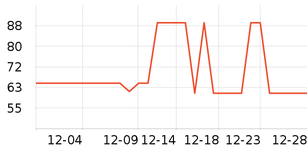 ��̬���ֻ������/��������ʷ�۸�