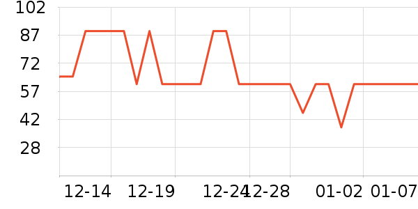 ��̬���ֻ������/��������ʷ�۸�