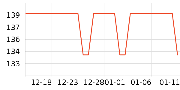 ȹ����ʷ�۸�