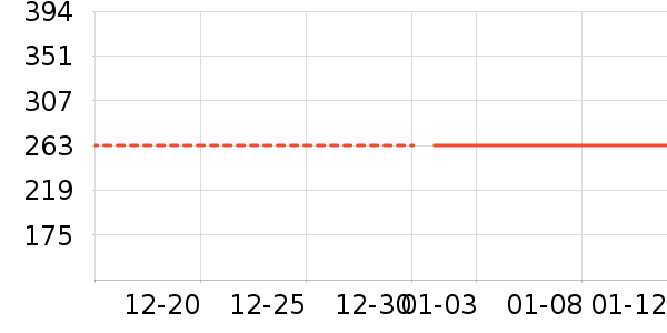 �˶�Ь��ʷ�۸�