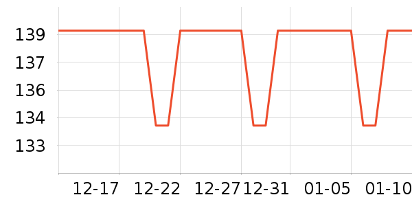 ȹ����ʷ�۸�