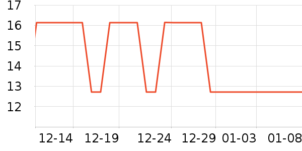 ������ϱ��ɻ���ʷ�۸�