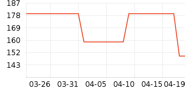 ���������ʷ�۸�