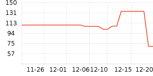 ��Ӱ����Ӱ/�鷨/�滭��ʷ�۸�
