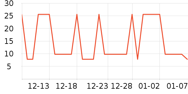 ��ζ�D���^������/˪��ʷ�۸�