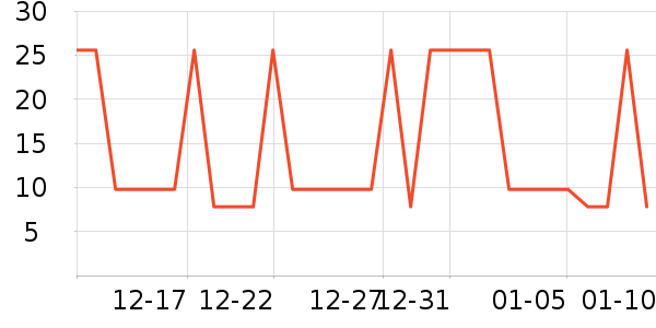 ��ζ�D���^������/˪��ʷ�۸�