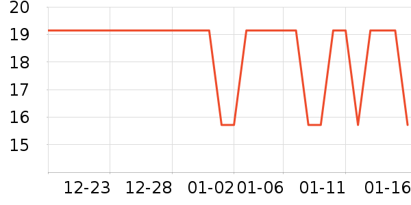 �����ӳ���������ʷ�۸�