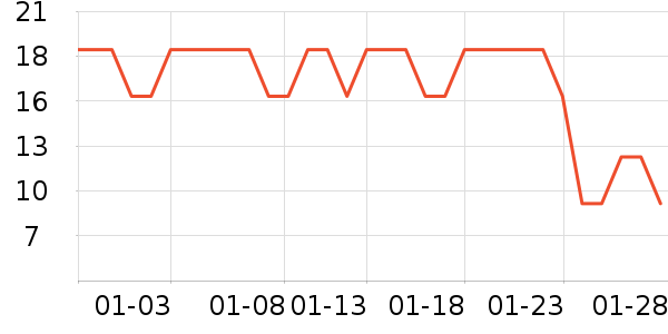 �����ӳ���������ʷ�۸�