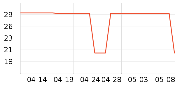 ����ɽ����װ��Ʒ��ʷ�۸�