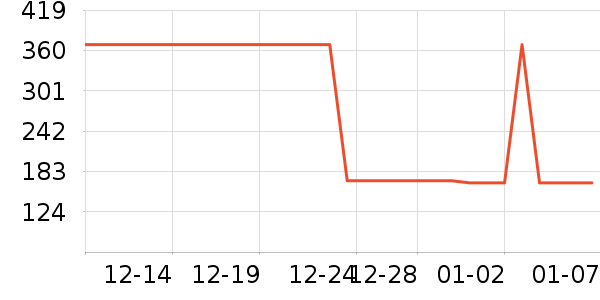 ��ŵ��Ӥ��Ь����ʷ�۸�