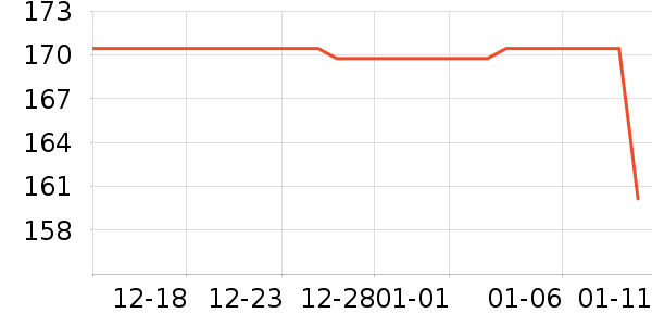 �ž����ư׾���ʷ�۸�