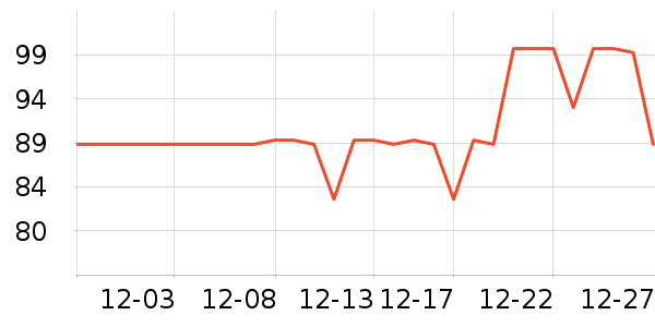 ������ʳ��ʷ�۸�