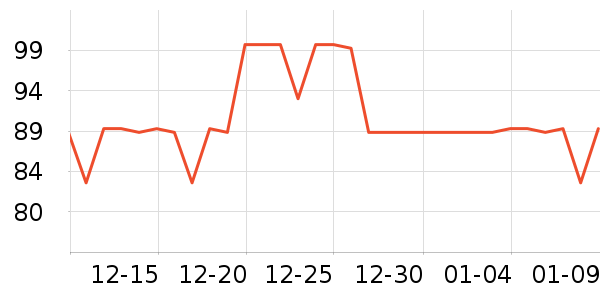 ������ʳ��ʷ�۸�