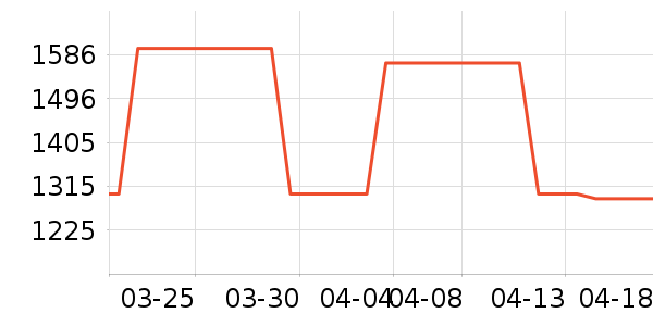 ��ʿ����Ь��ʷ�۸�