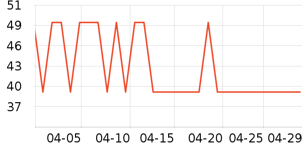 �����ɡ�˼ϴ��ˮ��ʷ�۸�