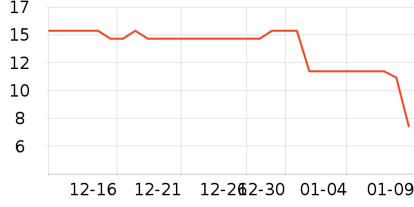 Э����Һ��˪��ʷ�۸�