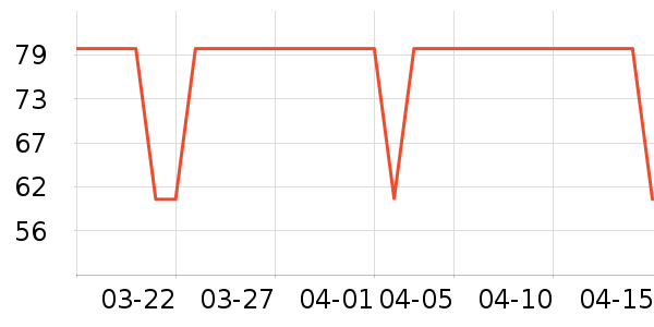 ����ţ��/��Ʒ��ʷ�۸�