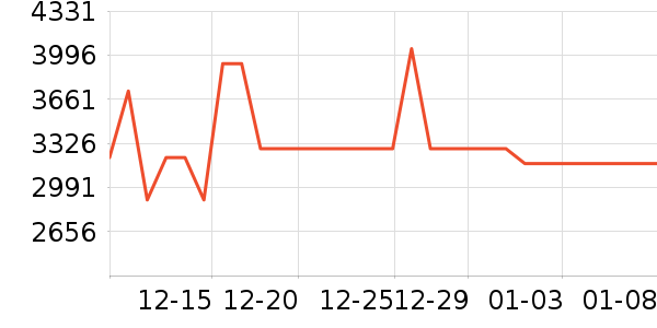 ΢��̨ʽ��������ʷ�۸�