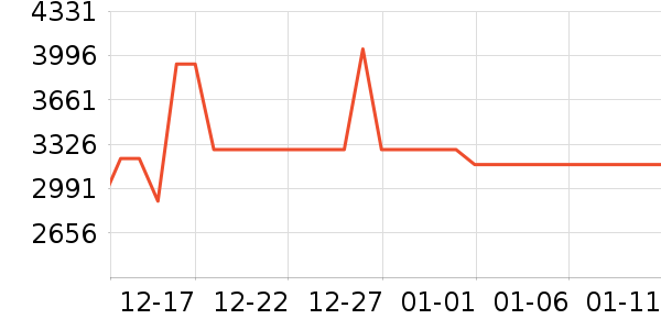 ΢��̨ʽ��������ʷ�۸�