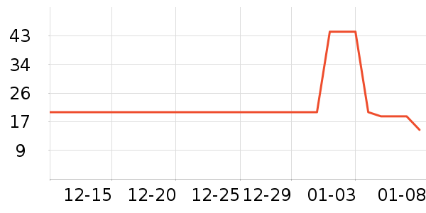 ������������ʷ�۸�