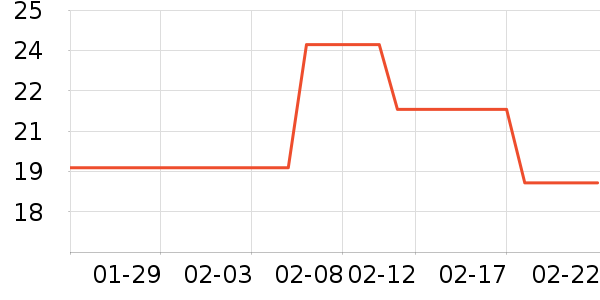 ���κ��Ǹ��/������ʷ�۸�