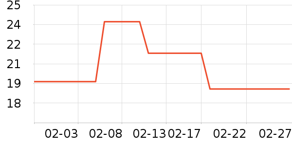 ���κ��Ǹ��/������ʷ�۸�