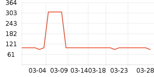 EraClean�������������ʷ�۸�