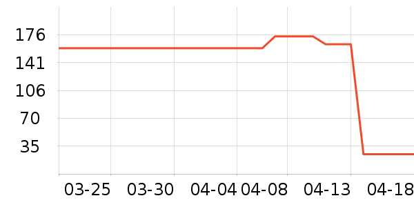 ŷ����������ױƷ��ʷ�۸�