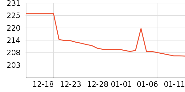 ��������Һ��˪��ʷ�۸�