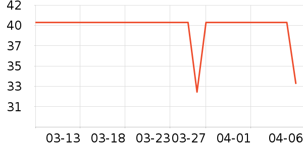 �󱾱���������ʷ�۸�