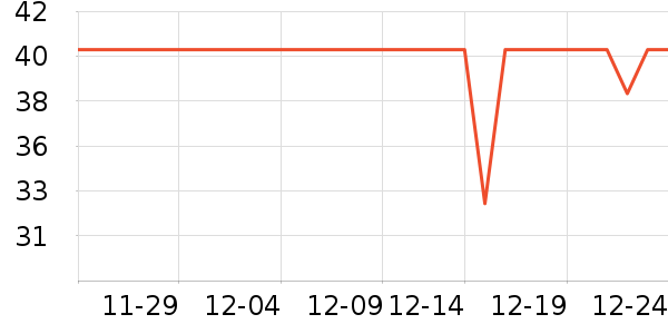 �����ֽ��ʷ�۸�