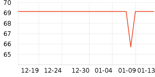 ë��/ԡ��/ԡ����ʷ�۸�