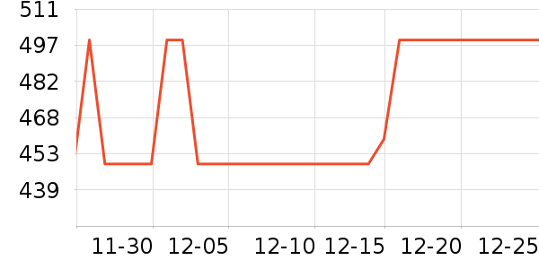 ��ҹ���ͷ��ʽ������ʷ�۸�