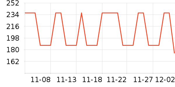 ��������Ѫ����ҩ��ʷ�۸�