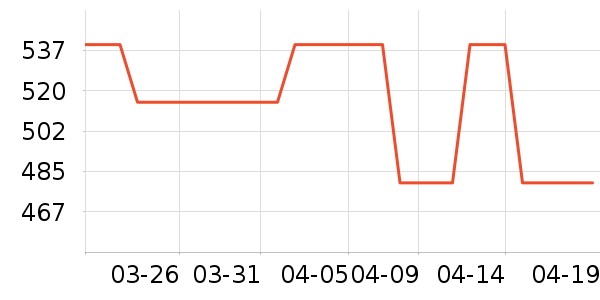 ��껵�����/����ʷ�۸�