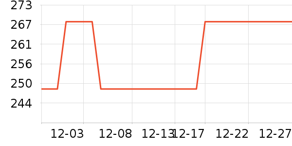 �����ѹ�Ӣ������ʷ�۸�