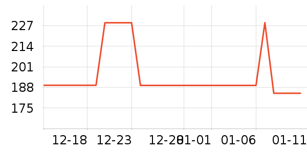 ����������ʷ�۸�