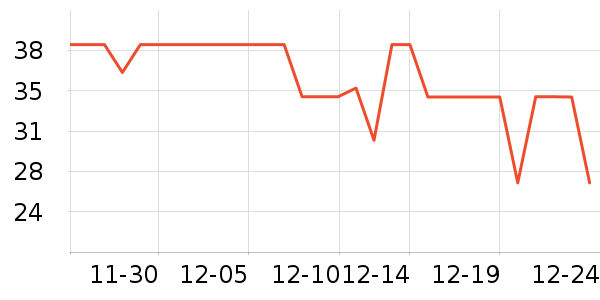 �������տ�����/���߰���ʷ�۸�